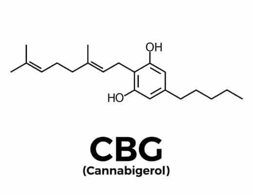 Cannabigerol CBG molecule