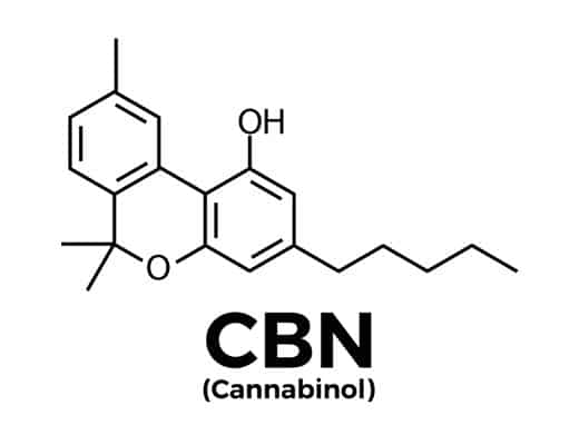 Cannabinol CBN molecule