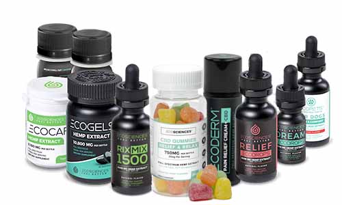 All CBD Products 2023